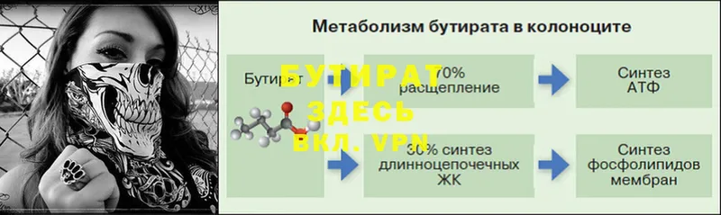 Бутират буратино  Аткарск 